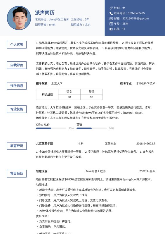 创意