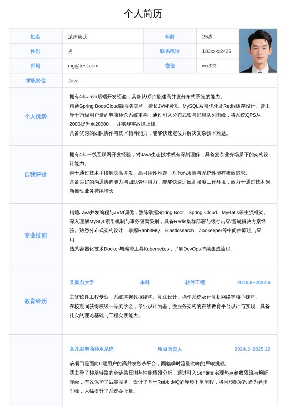 Java开放工程师3~5年工作经验求职简历