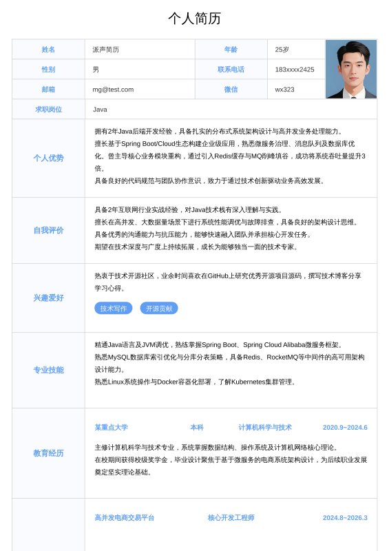 Java开放工程师1~3年工作经验求职简历