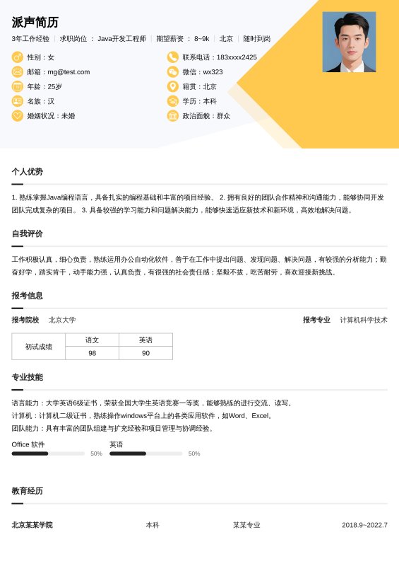 创意