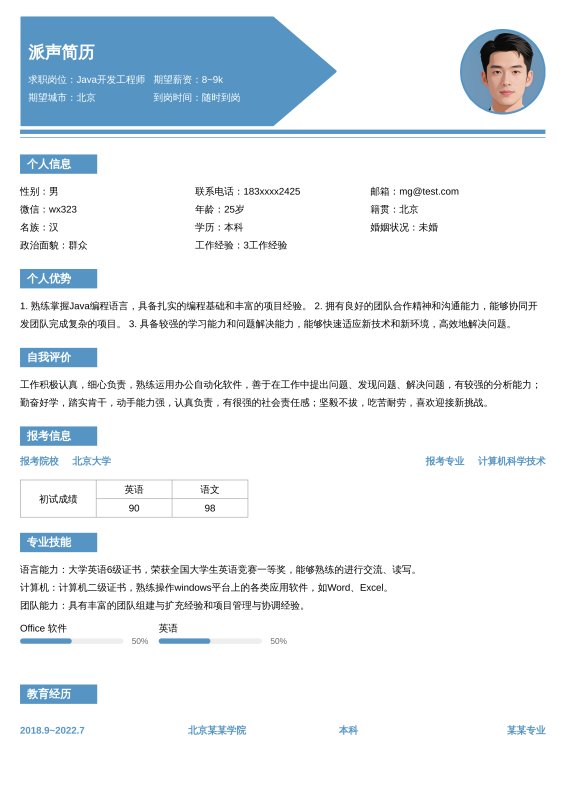 创意